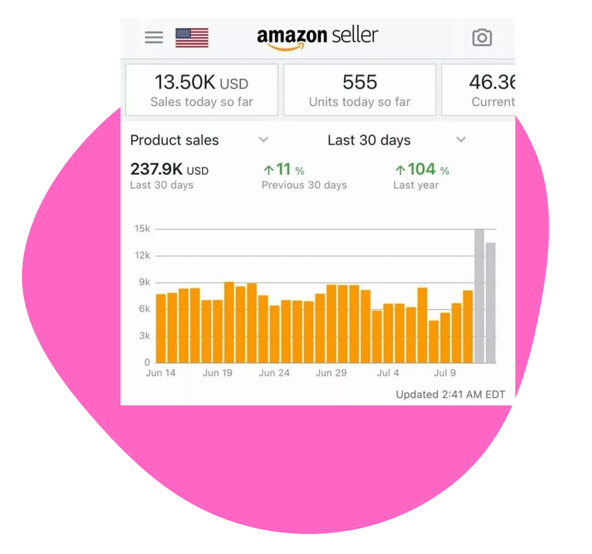 Growmoreseo.agency